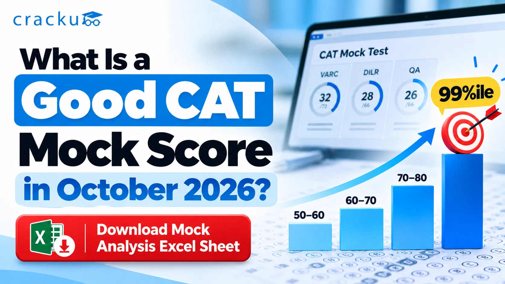 What Is a Good CAT Mock Score in October 2026 For 99%ile?