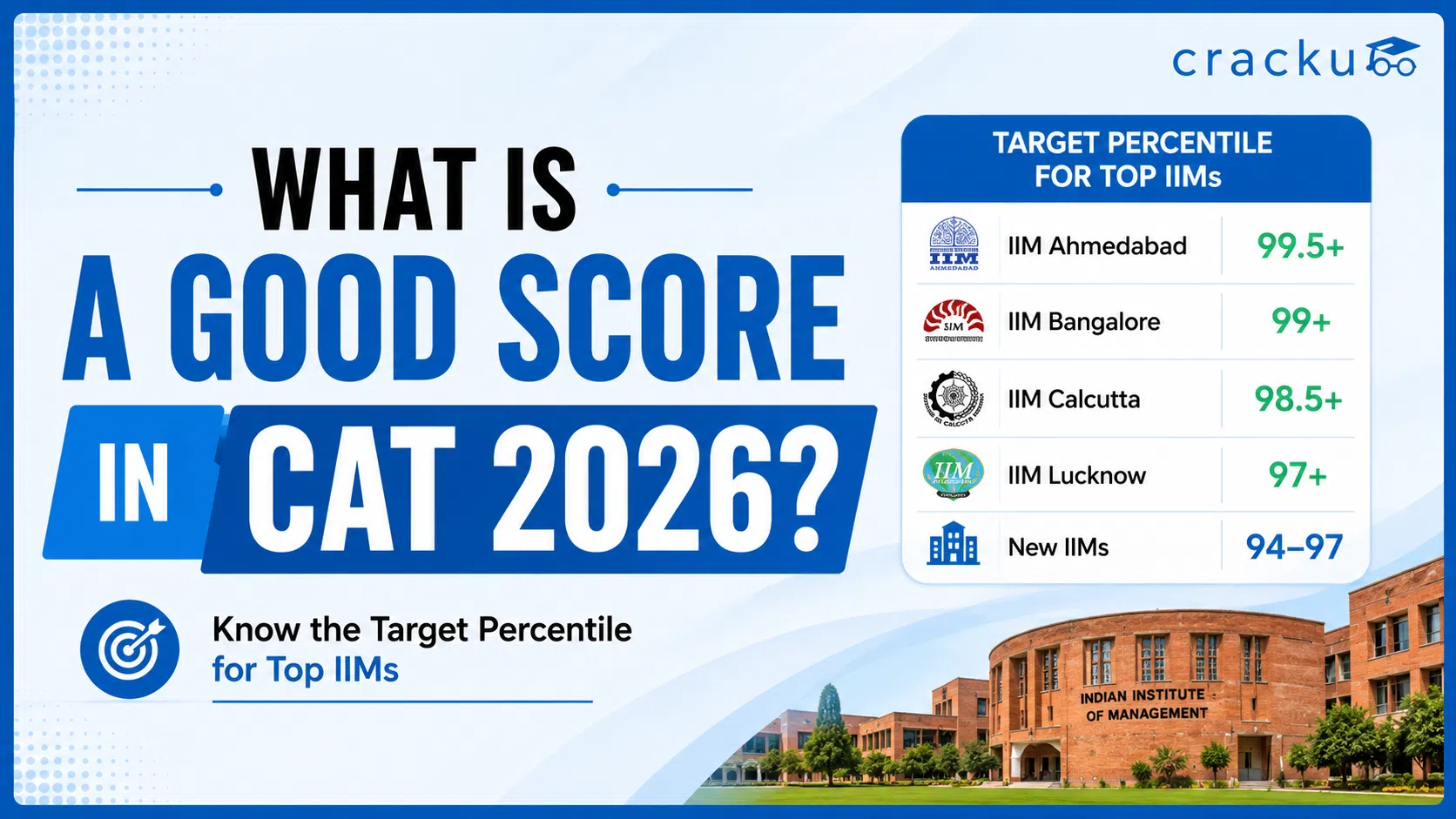 What is a Good Score in CAT 2026? College-wise Analysis