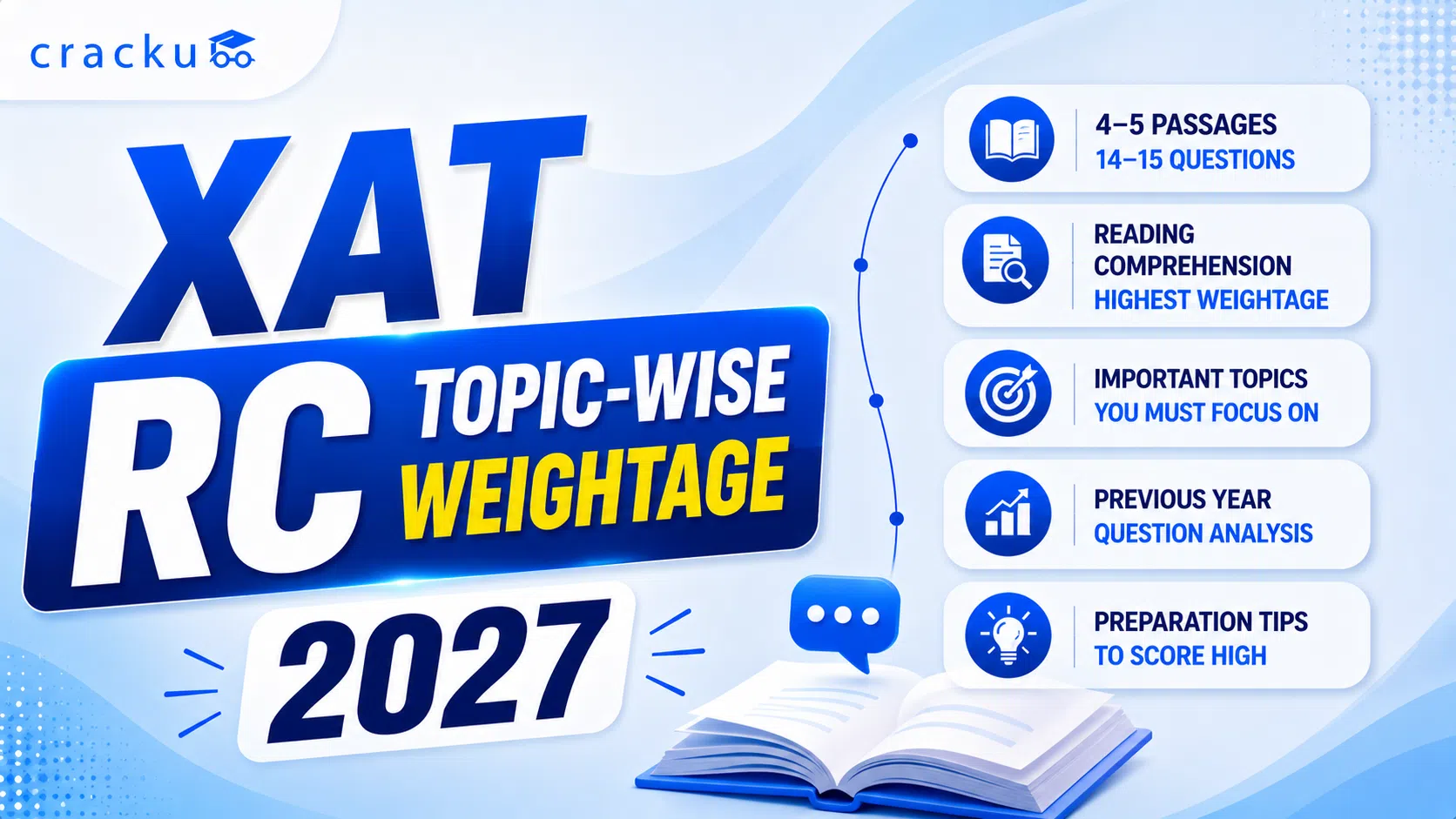 XAT RC Topic-Wise Weightage 2027, Previous Year Analysis image