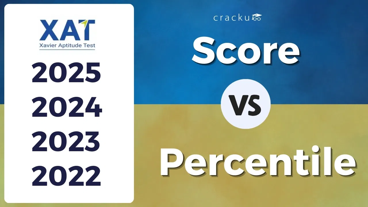 XAT Score vs Percentile 2025, Previous Year's Cut off Analysis