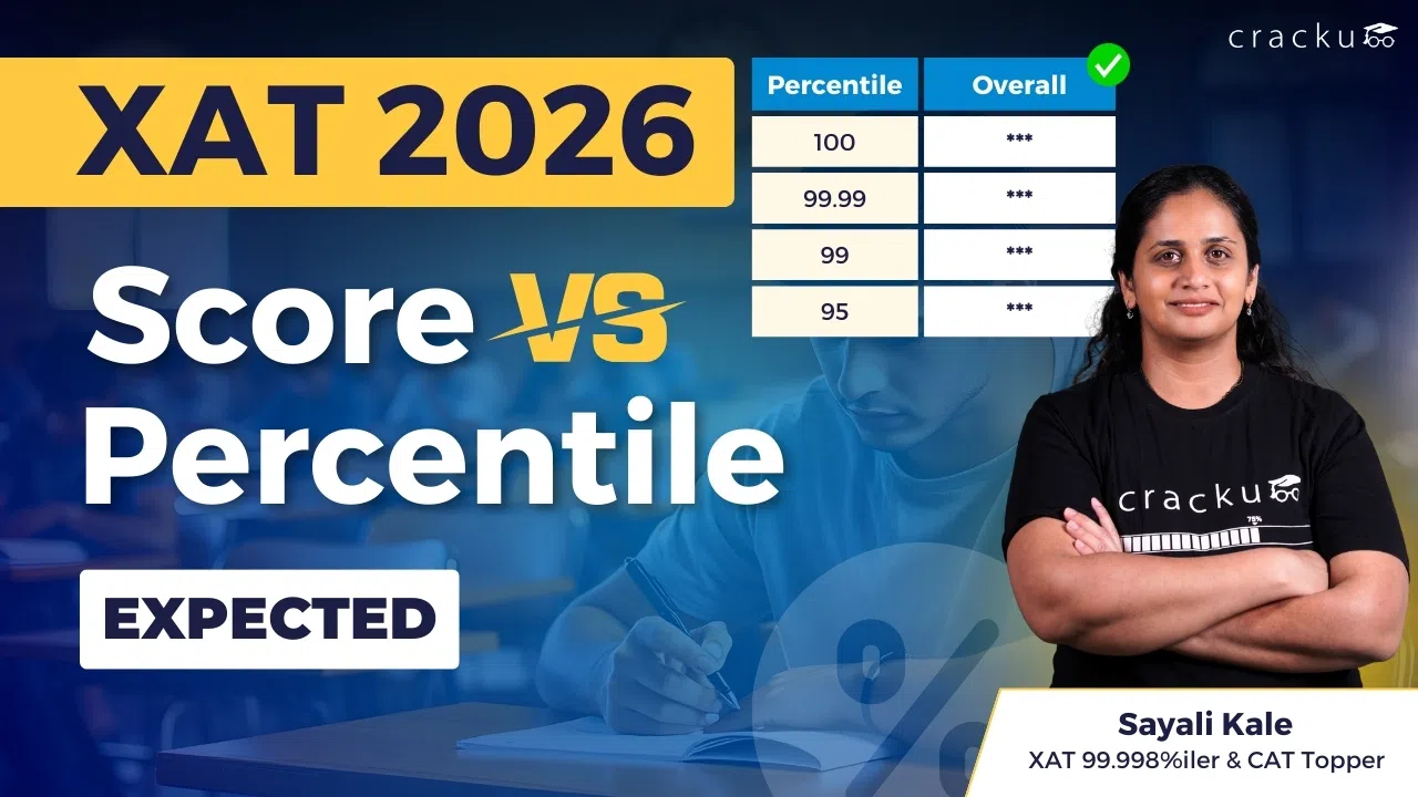 XAT Score vs Percentile 2026, Score Required for 99, 95%ile