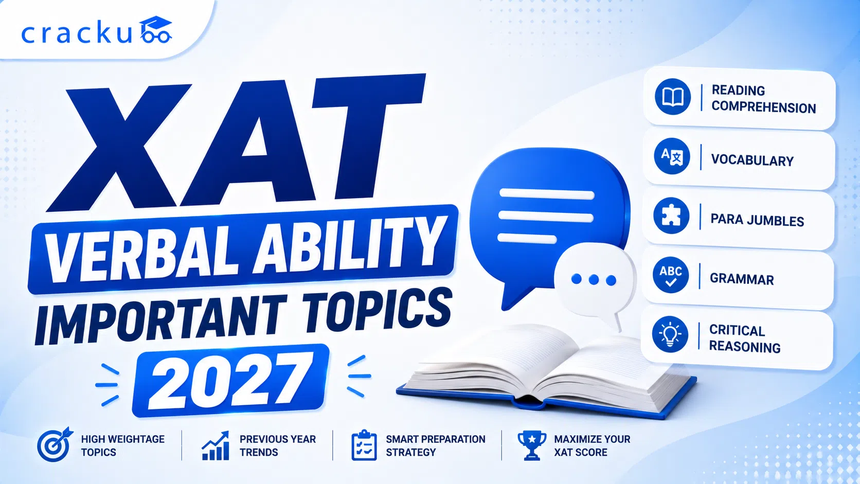 XAT Verbal Ability Important Topics 2027, PYQ Analysis image