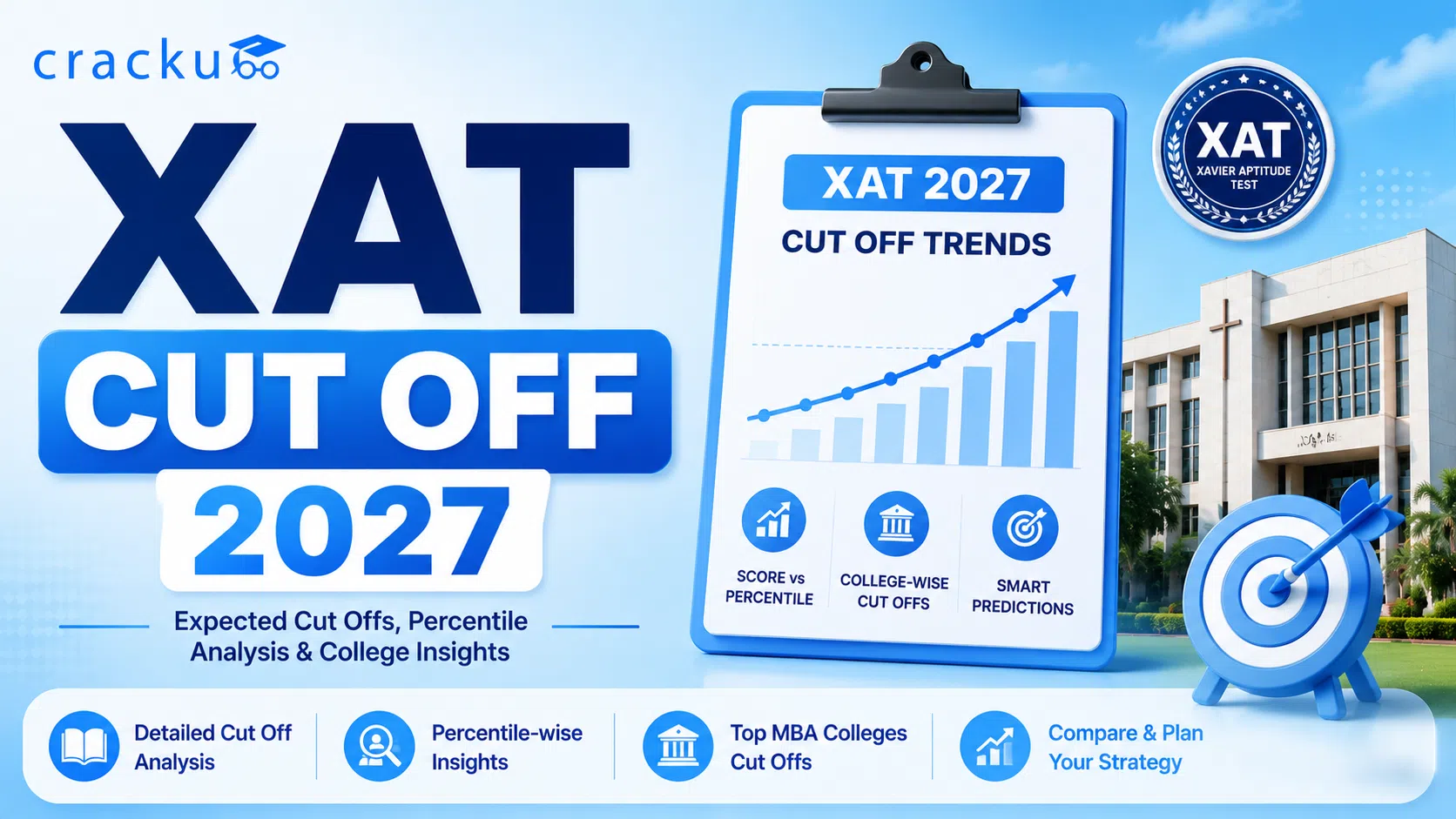 XAT Cut Off 2027, Sectional Cutoff & Top MBA Colleges
