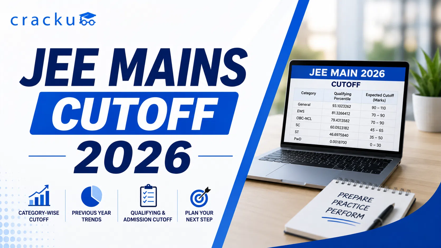 JEE Mains Cutoff 2026, Category-Wise Cutoff & Yearly Trends