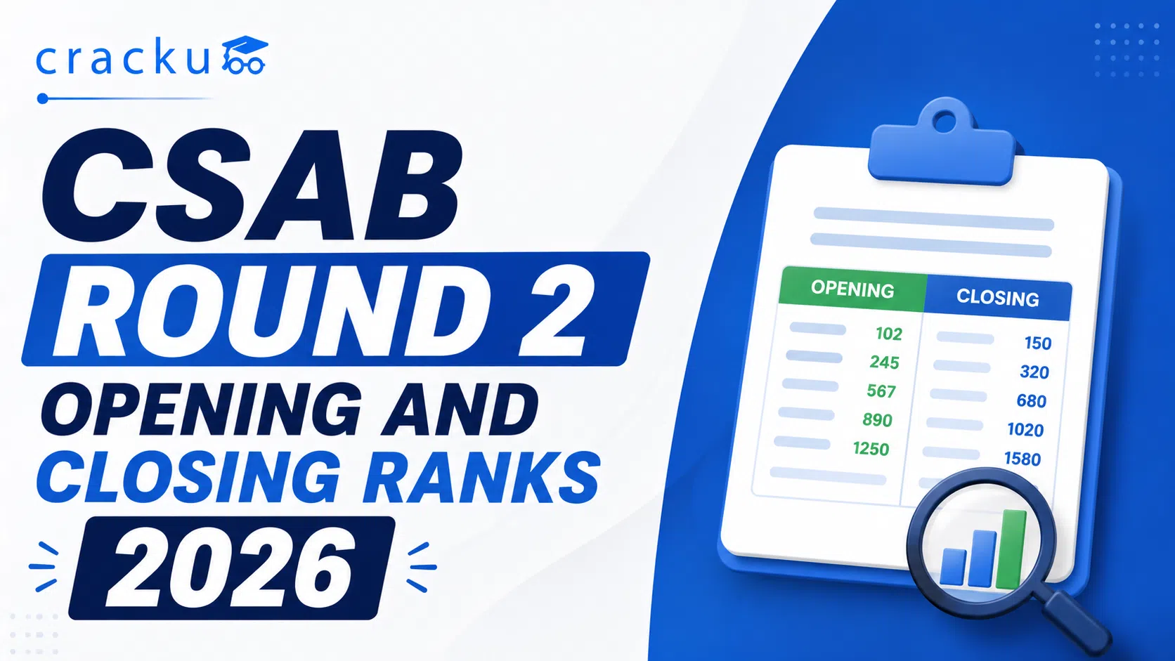 CSAB Round 2 Opening and Closing Ranks 2026: Check Now