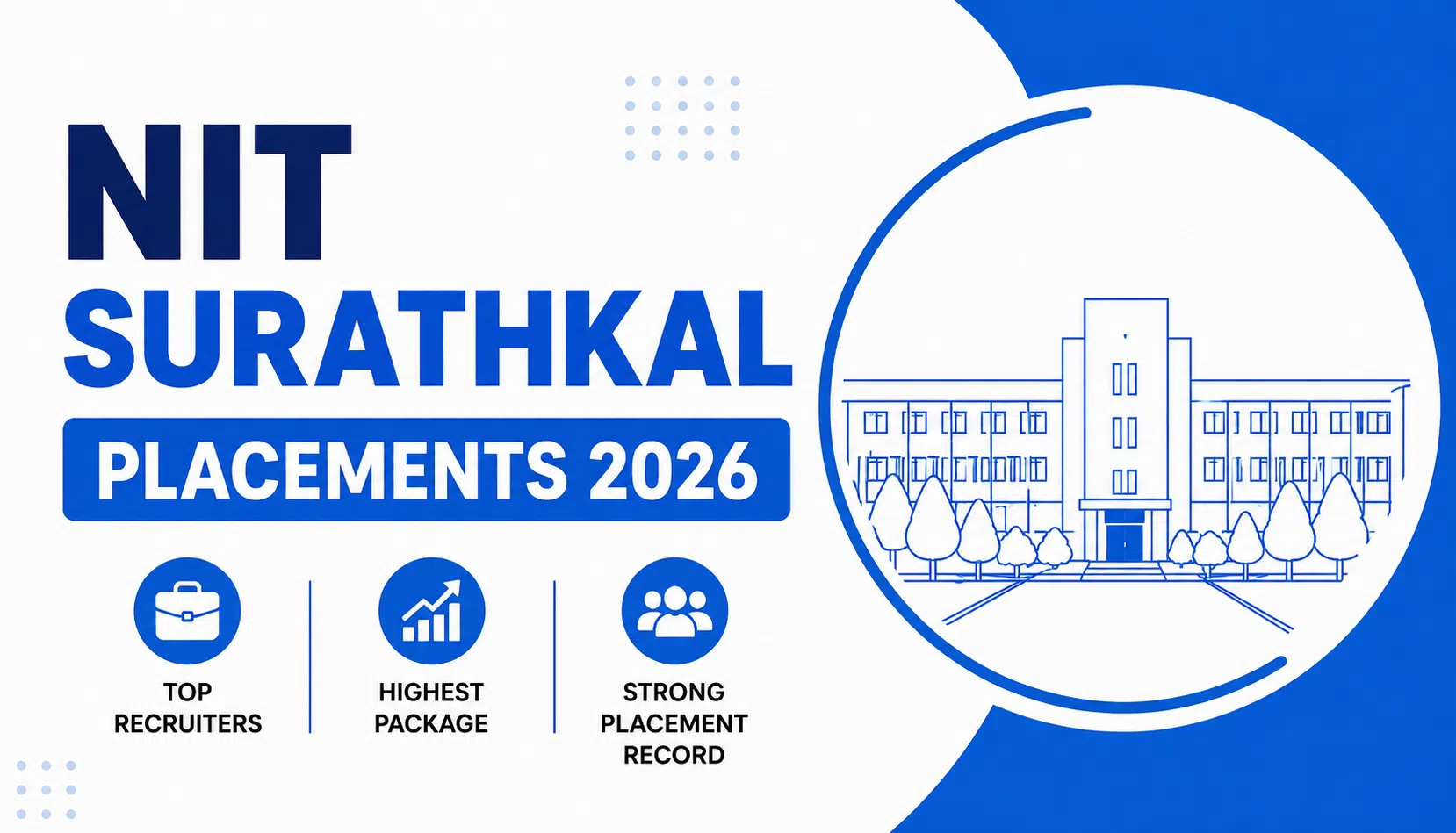 NIT Surathkal Placements 2026, Package, Fees, Placements