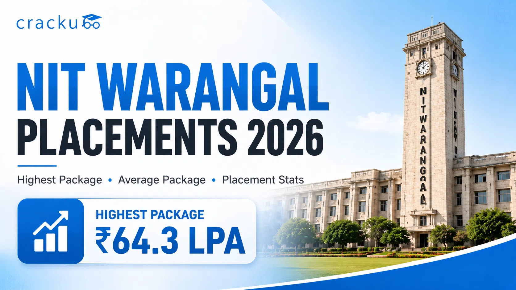 NIT Warangal Placements 2026, Package, Fees, Top Recruiters image