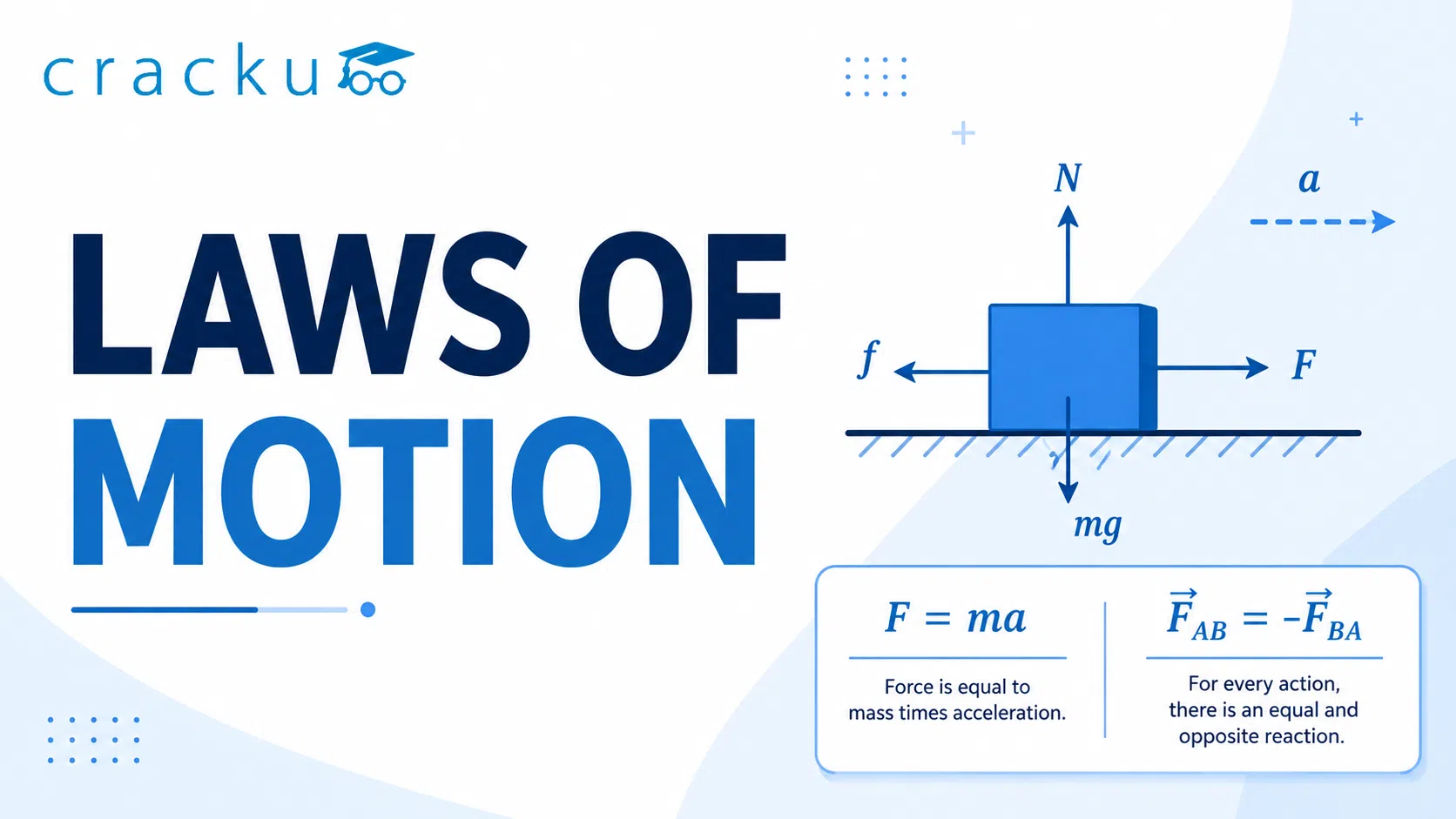 Laws of Motion JEE Notes PDF, Formulas, Practice Questions