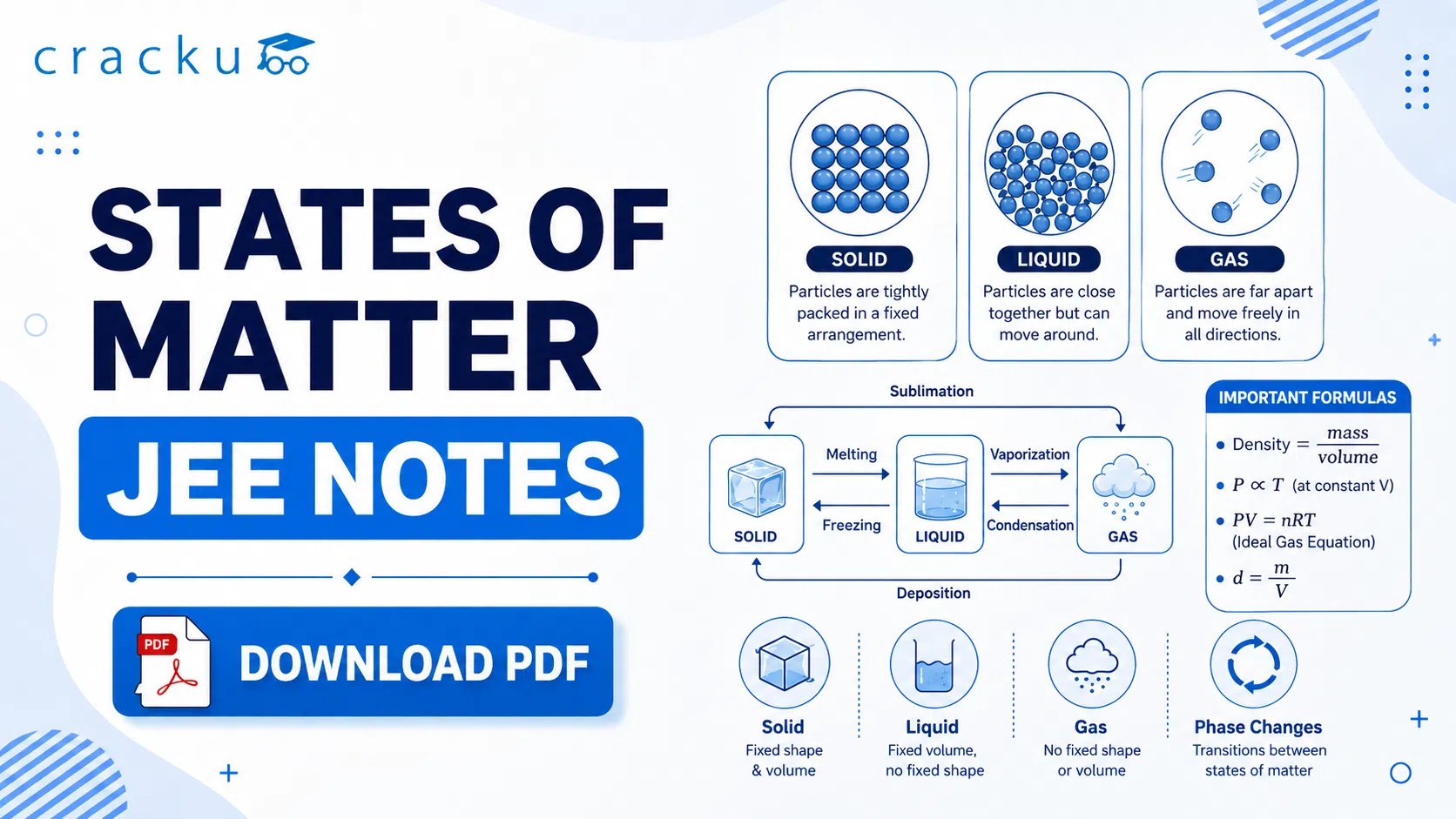 States of Matter JEE Notes PDF, Formulas, Download Now