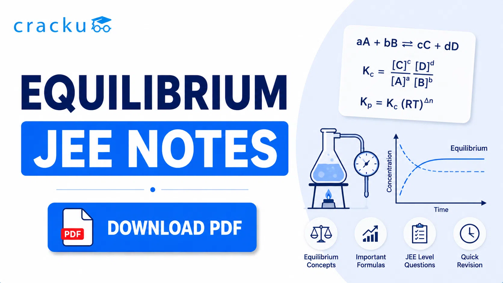 Equilibrium JEE Notes PDF, Formulas, Practice Questions