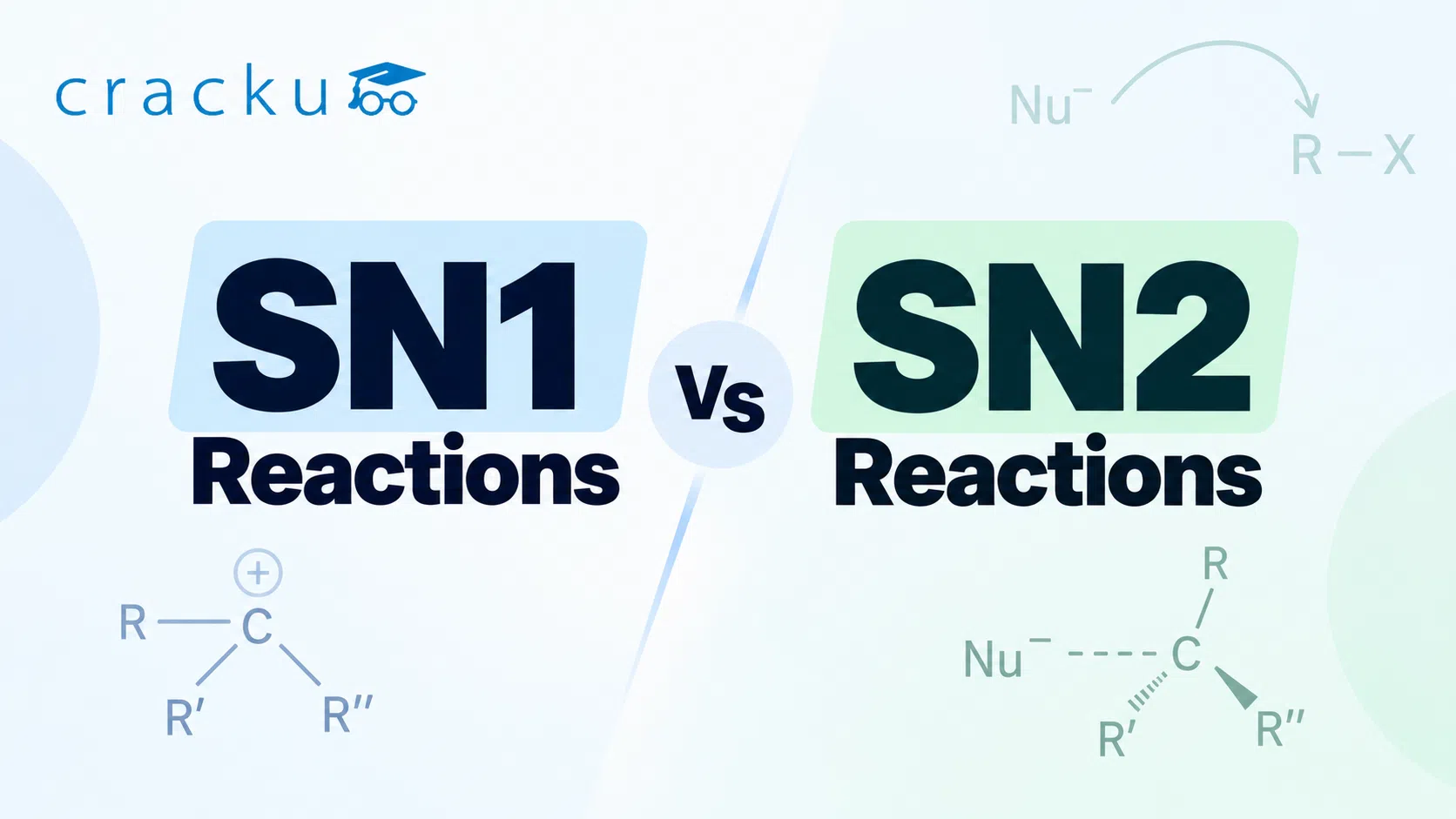 JEE SN1 Reactions vs SN2 Reactions: Differences & Examples