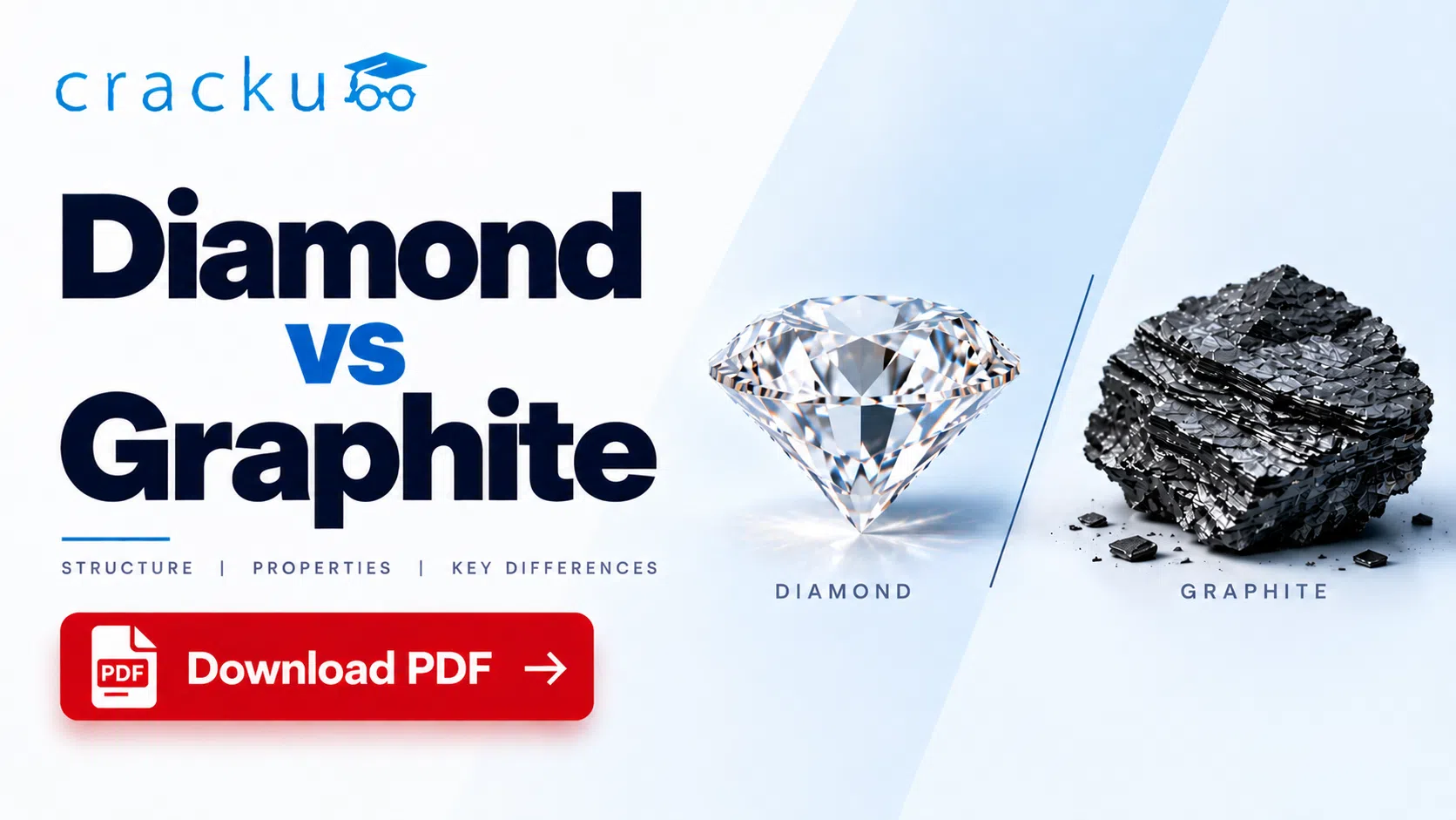JEE Diamond vs Graphite: Differences, Similarities, Examples image