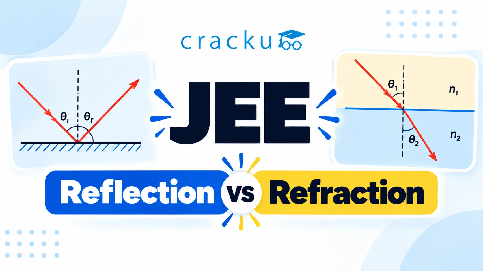 JEE Reflection vs Refraction: Differences & Examples