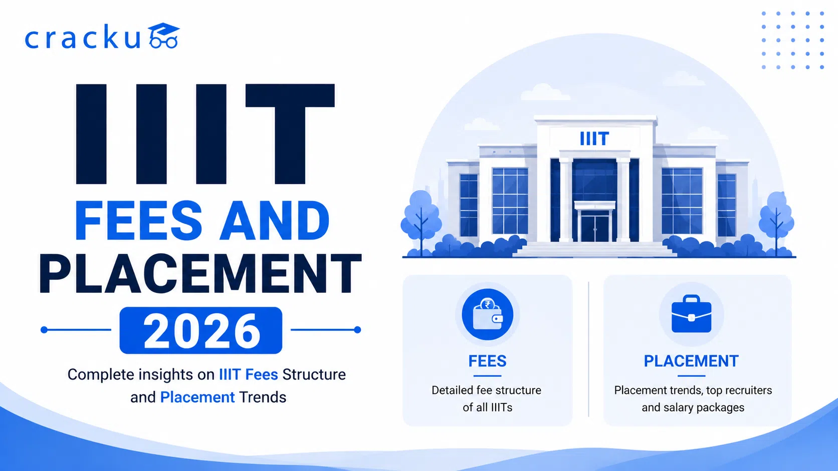 IIIT Fees and Placements 2026, Highest & Average Package