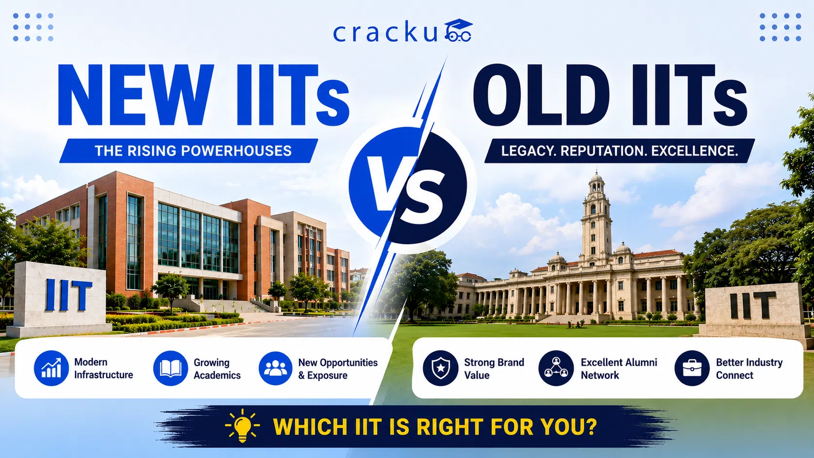 New IITs vs Old IITs, Which One Should You Choose Today?