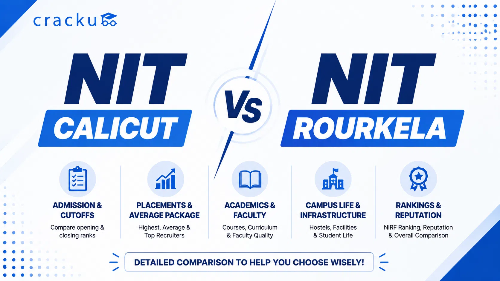 NIT Calicut vs NIT Rourkela, Fees, Cutoffs﻿ &  Placements﻿