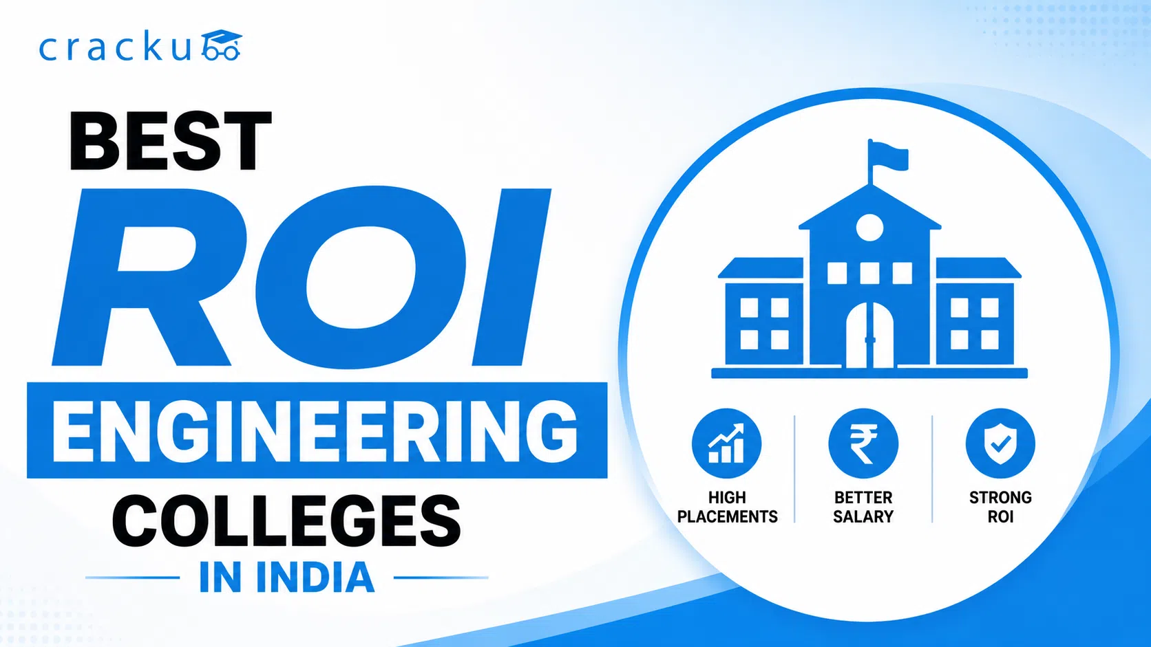 Best ROI Engineering Colleges in India, Fees, Placements