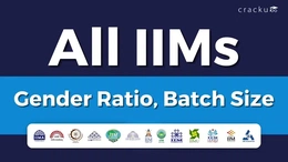 IIM Gender Ratio 2024, IIM NIRF Rankings and Batch Size