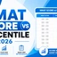 NMAT Score vs Percentile 2026, Check Previous Year Analysis