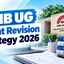 IIMB UG Quant Revision Strategy 2026, Check Important Topics