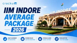 IIM Indore Average Package 2026: Placement Trend, Fees & ROI