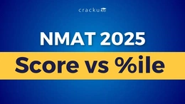 NMAT Score vs Percentile 2025, Cut off, Previous Year Analysis