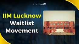 IIM Lucknow Waitlist Movement 2026, Previous Year Analysis