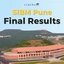 SIBM Pune Results 2026 OUT, Merit List, Steps to Check