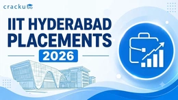 IIT Hyderabad Placements 2026, Average Packages & Recruiters