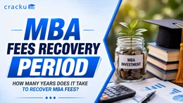 MBA Fee Recovery Period 2026: How Many Years Does It Take?