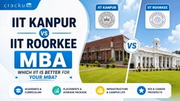 IIT Kanpur vs IIT Roorkee MBA, Fees, Rankings, Cut-offs