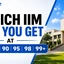Which IIM Can You Get at 80, 85, 90, 95, 98 & 99 Percentile?