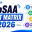 JoSAA 2026 Seat Matrix, Which Colleges Benefited the Most?