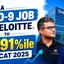 From a 9-to-9 Job at Deloitte to 97.91%ile in CAT 2025