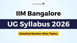 IIM Bangalore UG Syllabus 2026, Detailed Section-Wise Topics