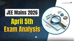 JEE Mains 2026 April 5 Shift 1 Exam Analysis, Check Now
