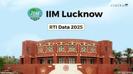 IIM Lucknow RTI Data 2025, Shortlist Candidates, Class Profile