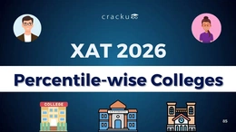 XAT Percentile-wise Colleges 2026, Check MBA Fees, Cut off