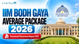 IIM Bodh Gaya Average Package 2026: Batch, Recruiters & ROI
