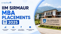 IIM Sirmaur MBA Placements 2025, Top Recruiters, Highest Package