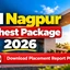 IIM Nagpur Highest Package 2026: Sector, Recruiters & Job Role