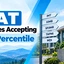 Best XAT Colleges Accepting 80 Percentile, Cutoffs, Fees