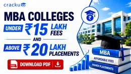 MBA Colleges With Fees Under ₹15 L and Salary Above ₹20 LPA