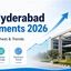 IIIT Hyderabad Placements 2026, Highest & Average Package
