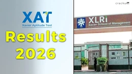 XAT Result 2026, Expected Date, Sample Scorecard PDF