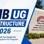 IIMB UG Fee Structure 2026, Total Fees, Scholarships