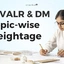 XAT VALR and DM Topic-Wise Weightage, Check Now