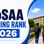 JoSAA Closing Rank 2026, College & Category Wise Cutoff