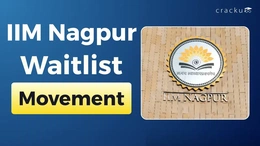 IIM Nagpur Waitlist Movement 2026, Category-Wise Analysis
