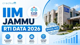 IIM Jammu RTI Data 2025, Shortlist Candidates, Final Offers